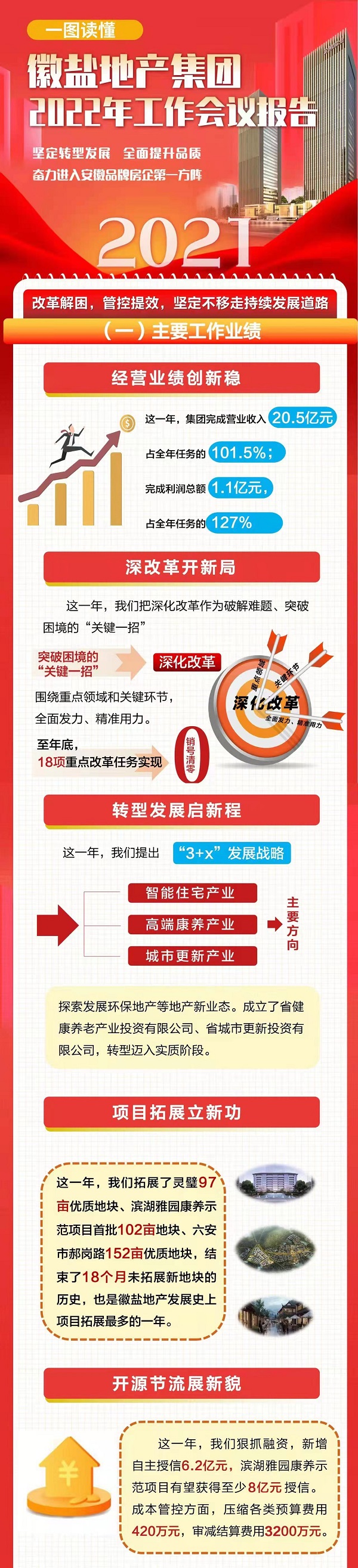 FH至尊·(中国区)官方网站