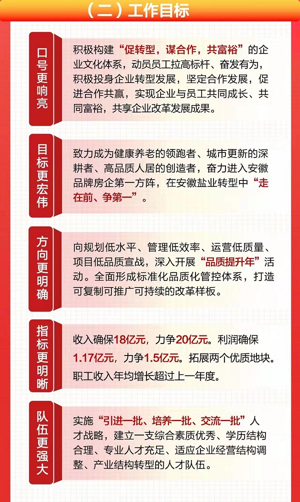 FH至尊·(中国区)官方网站