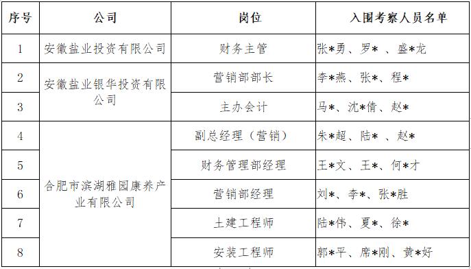 FH至尊·(中国区)官方网站