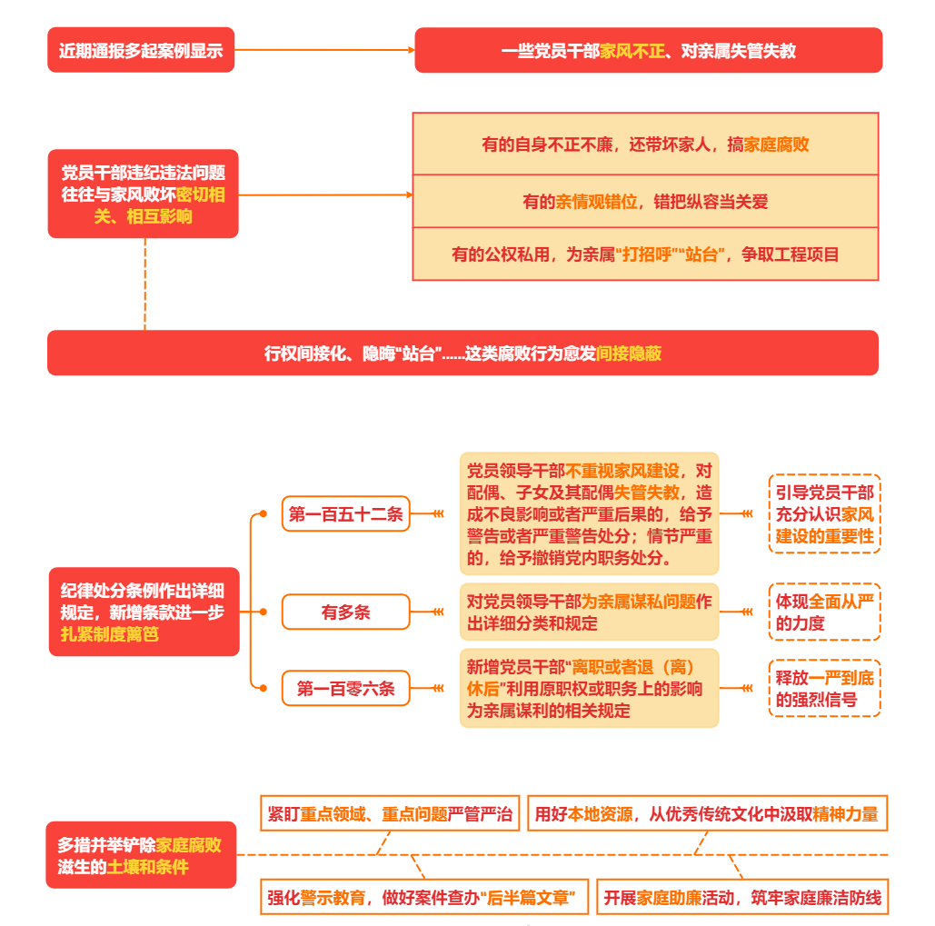 FH至尊·(中国区)官方网站