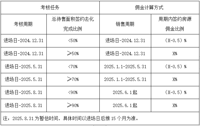 FH至尊·(中国区)官方网站